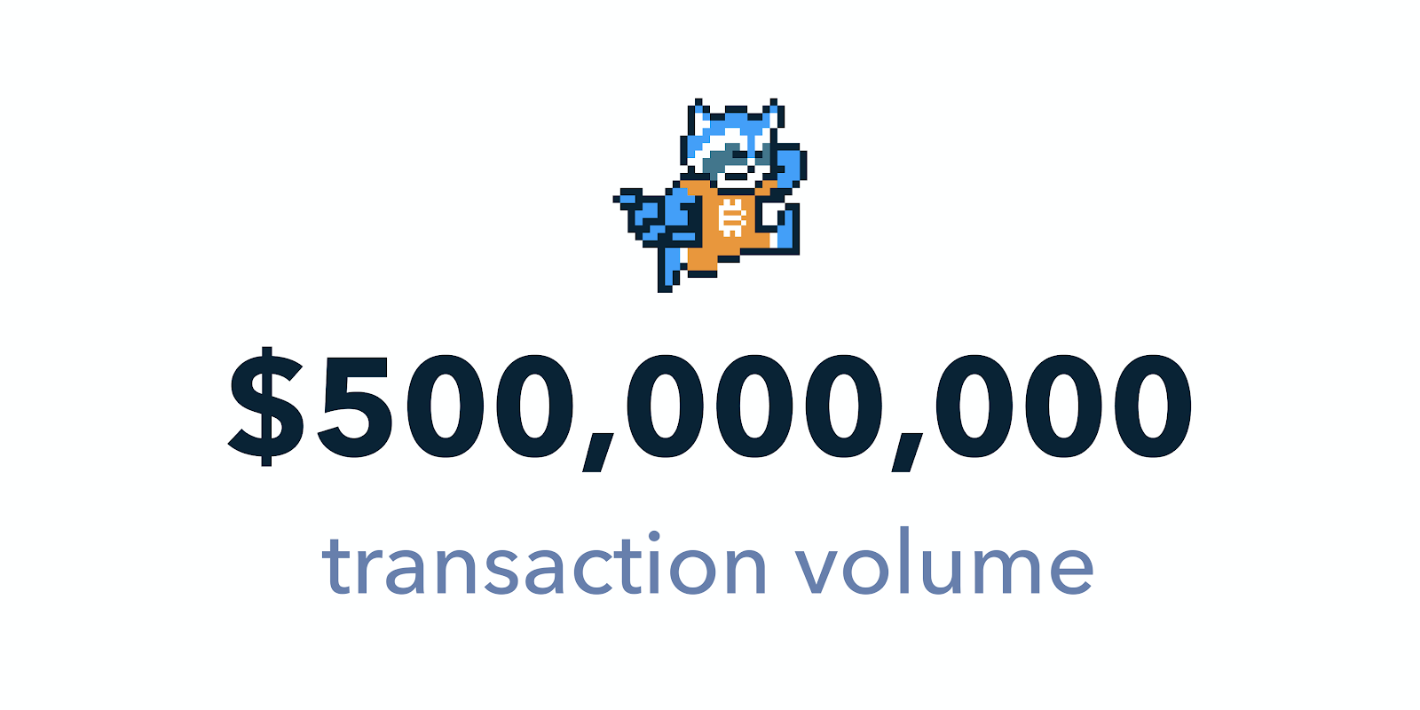 $500,000,000 transaction volume, and an image of Shakepay's mascot, Shakey