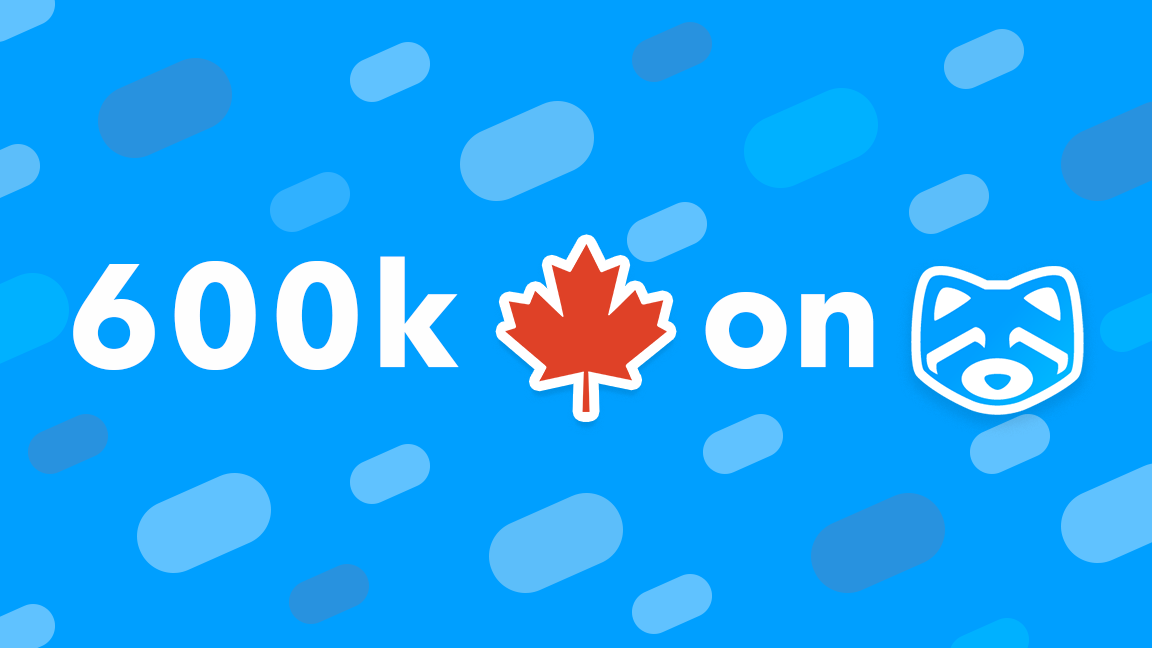 600,000 Canadians now on Shakepay