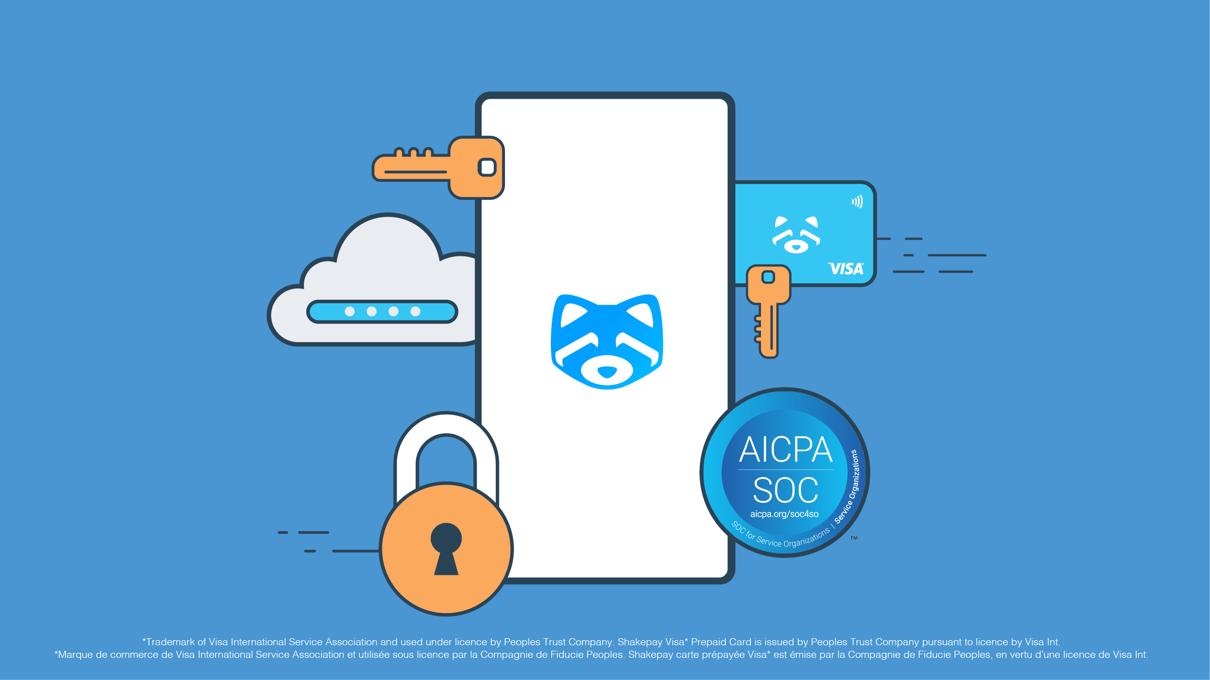 Shakepay Won SOC 2