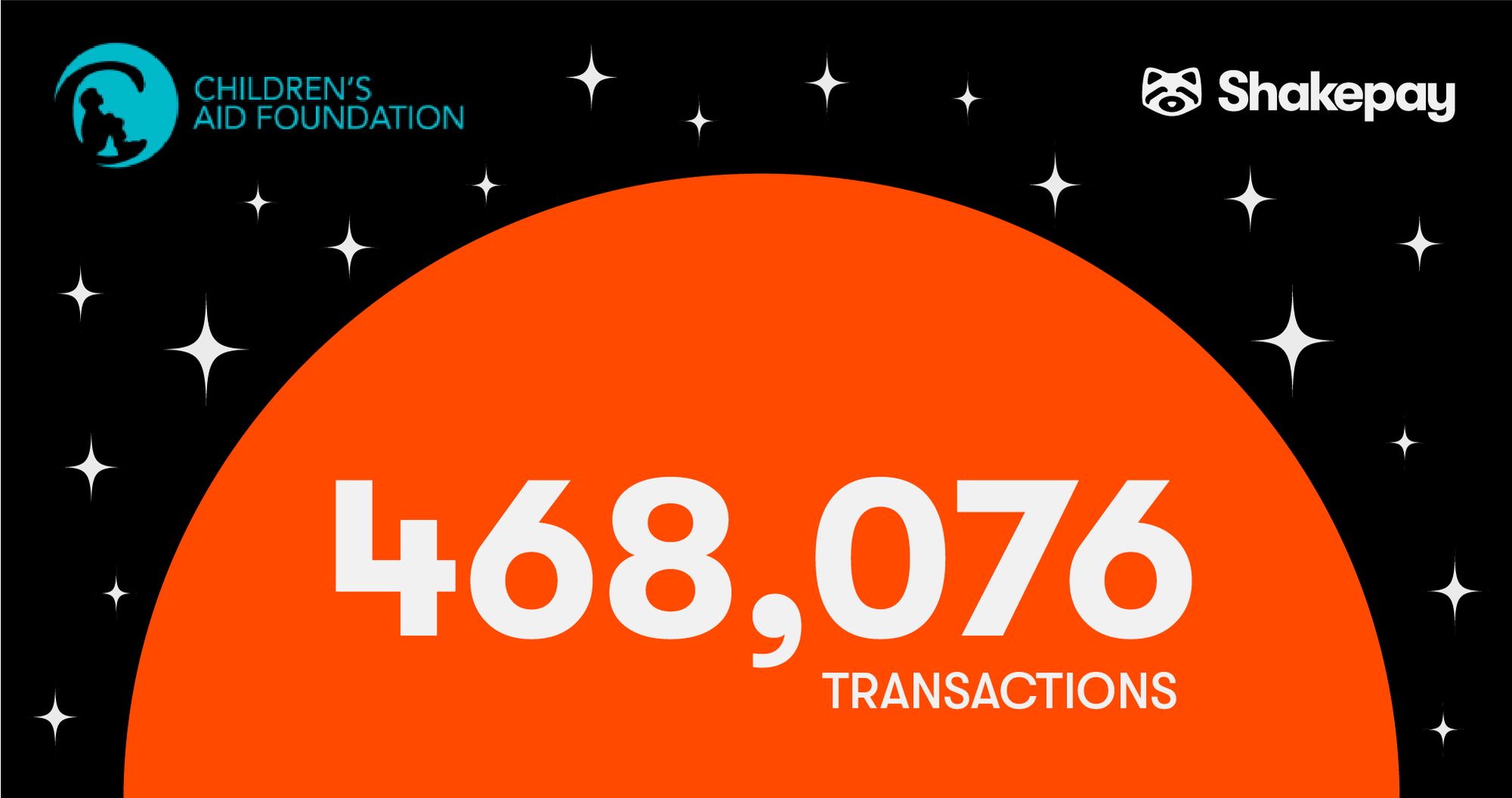 Thanks to you, Shakepay sent donations to the mooooooon! 🚀🌕